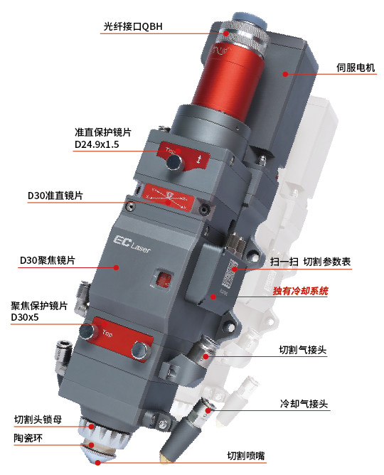 崗春激光，匠心品牌